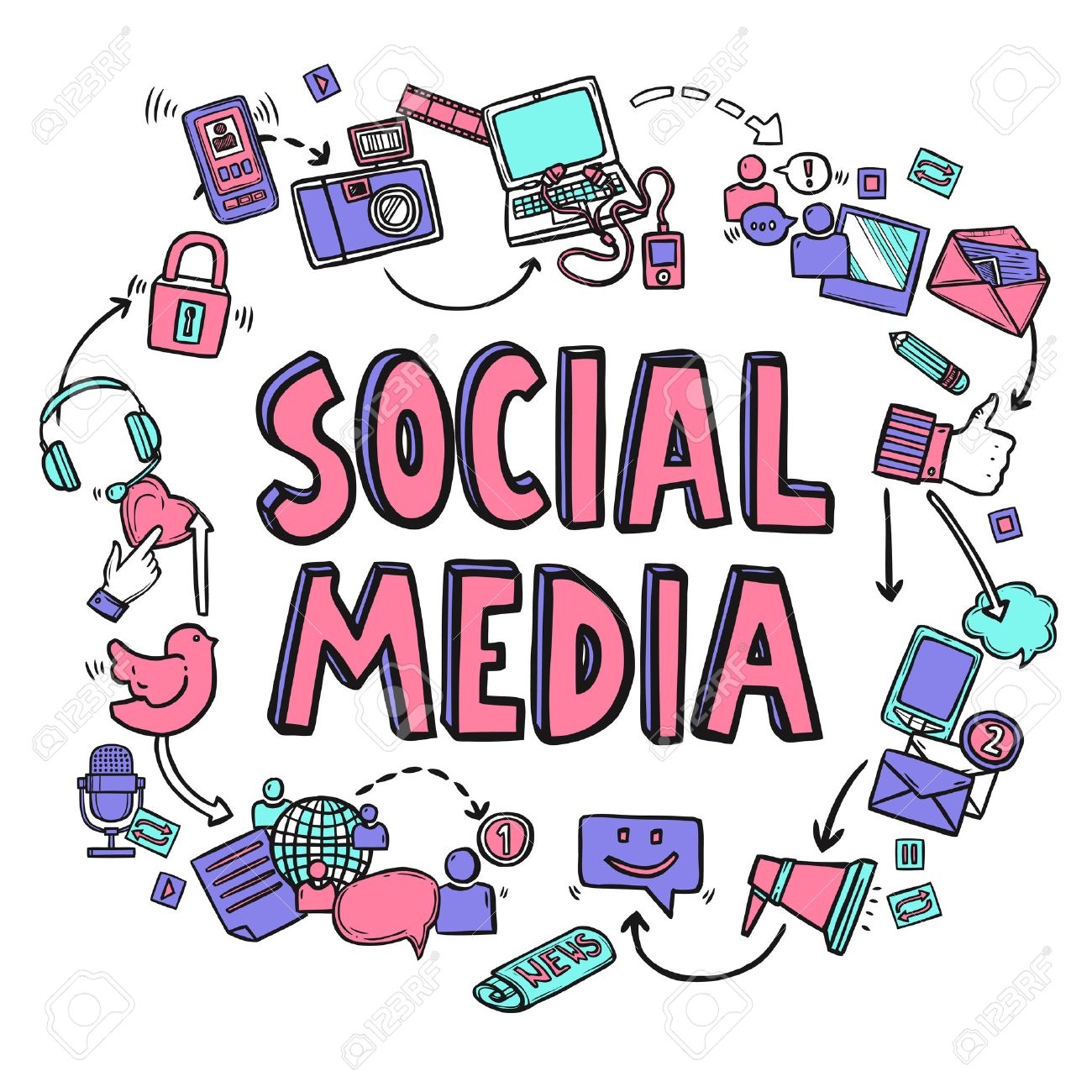 Meningkatkan Keberhasilan Bisnis Anda dengan Jasa Social Media Management: Pelajari Cara Mengukur ROI dari Media Sosial Bersama Rajakomen.com