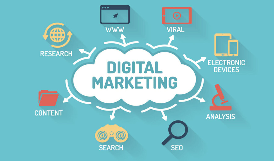 Menjaga Keberhasilan Dengan Website Dan Produk Digital